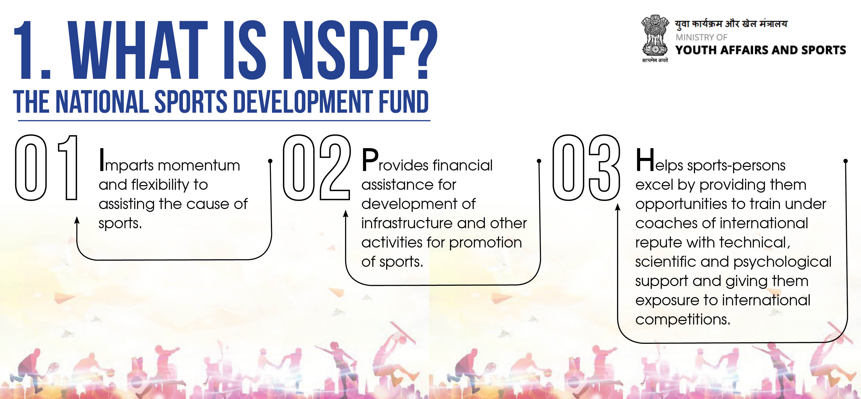 NSDF