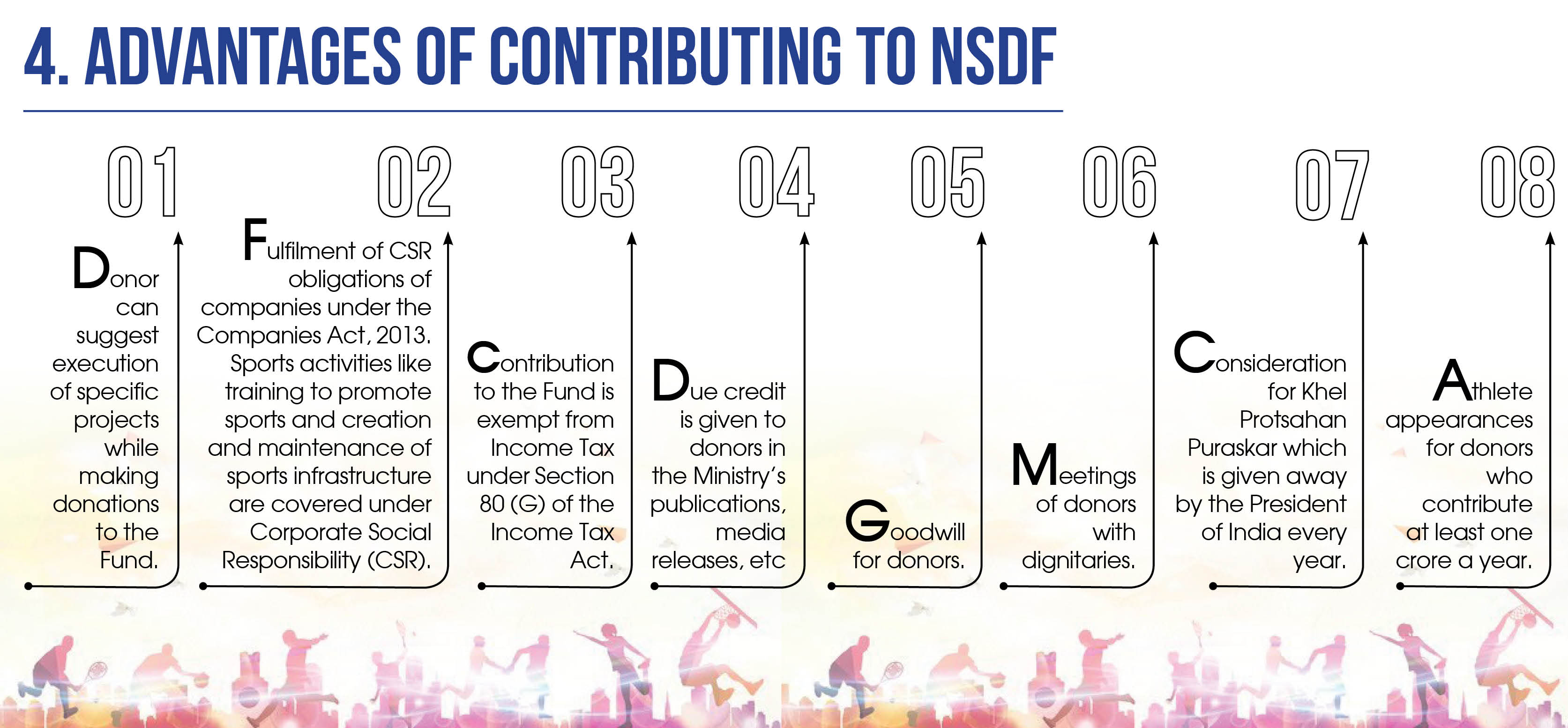 NSDF